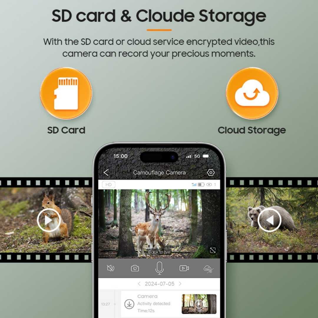 Caméra de sécurité solaire extérieure militaire 5MP 4K Full HD